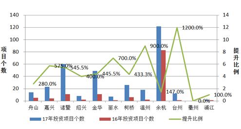 QQͼ20180403095927.jpg